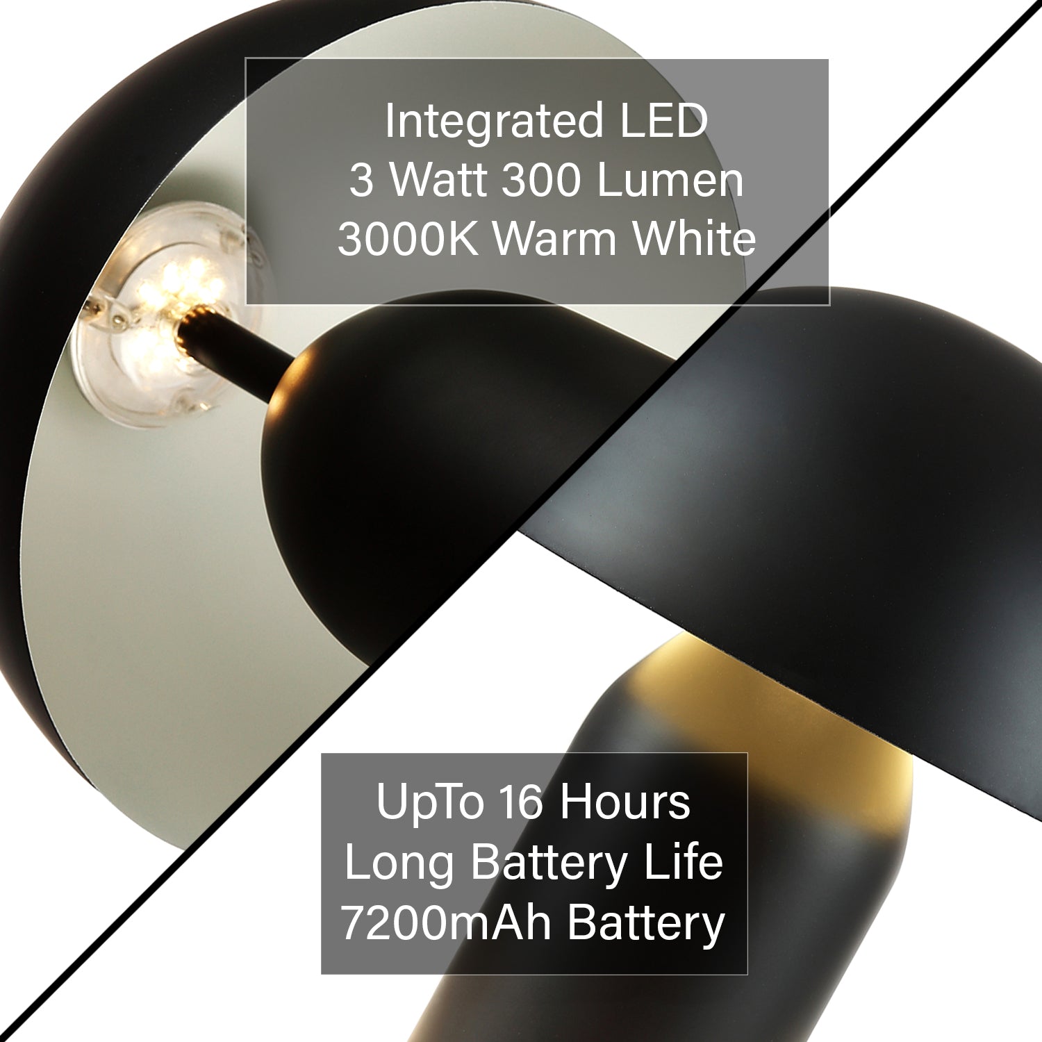 Mat Black Modern USB-C Battery Mushroom Lamp with Touch Dimmer Image 5