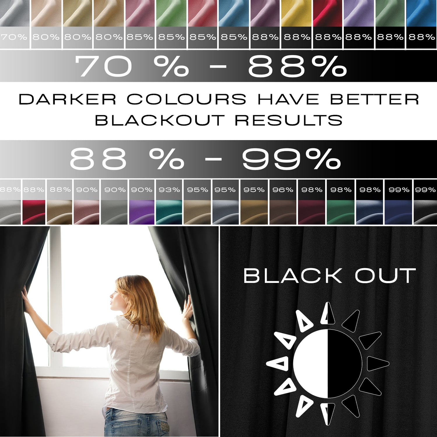 Off White Lined Blackout Eyelet Curtains - 46 x 63 Inch Drop - 2 Panel Image 4